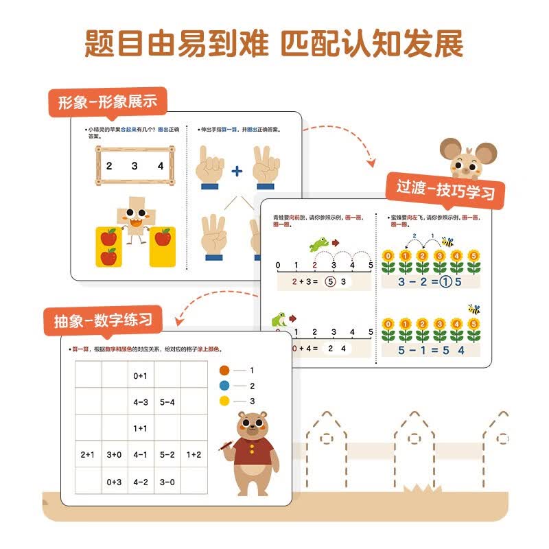 图 4