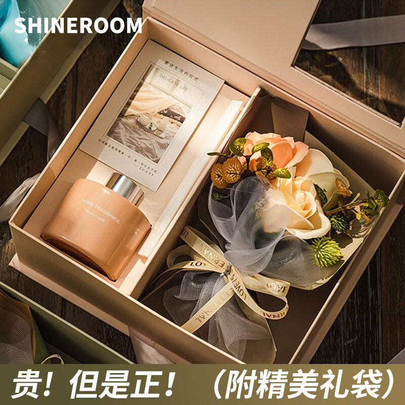 香薰蜡烛活动价格历史|香薰蜡烛价格走势
