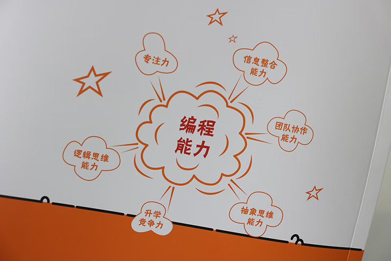 父与子的编程之旅 与爸爸一起学Python(全彩)详情图
