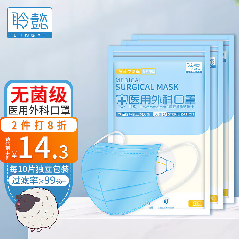 抢购必备!价格走势及预测分析,超值优惠!