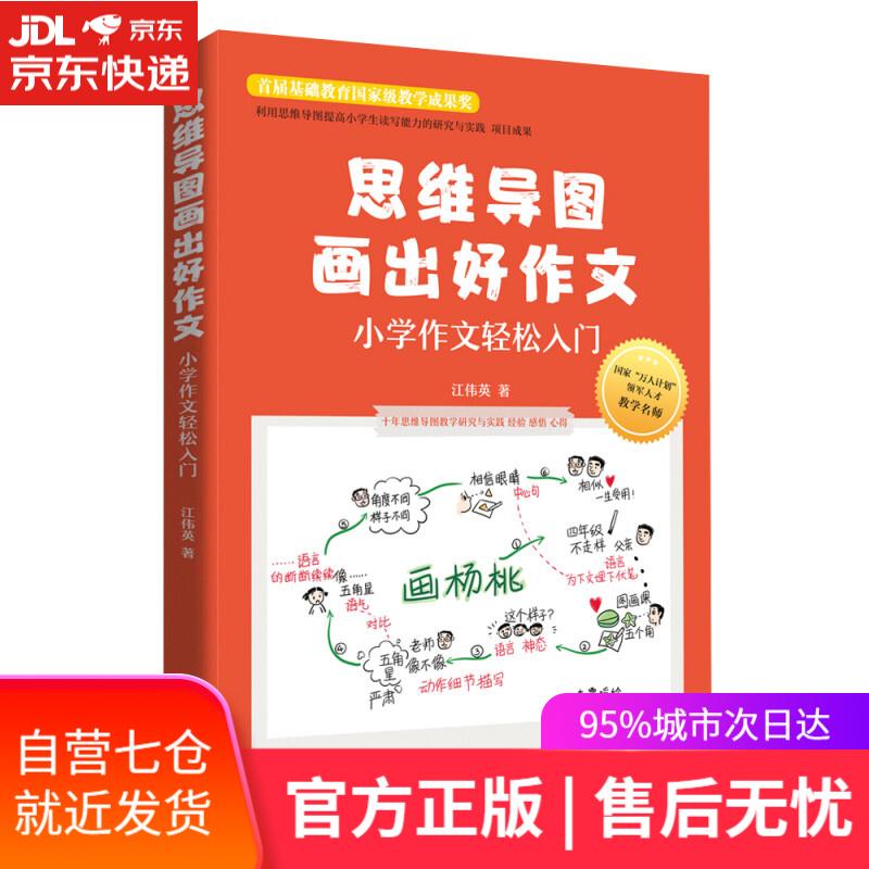 【新华书店正版图书】思维导图画出好作文:小学作文轻松入门(万人计划