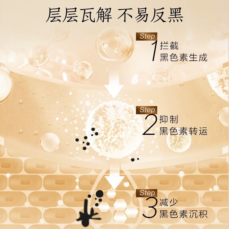 片仔癀珍珠臻白礼盒美白祛斑淡斑补水保湿提亮紧致舒缓修护臻颜焕白套装 5件套A(洁面+焕白4件套)
