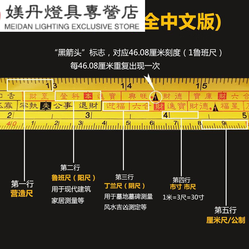 泽楷维大门吉数对照表4608款收藏4608老式门公尺阴阳 46.