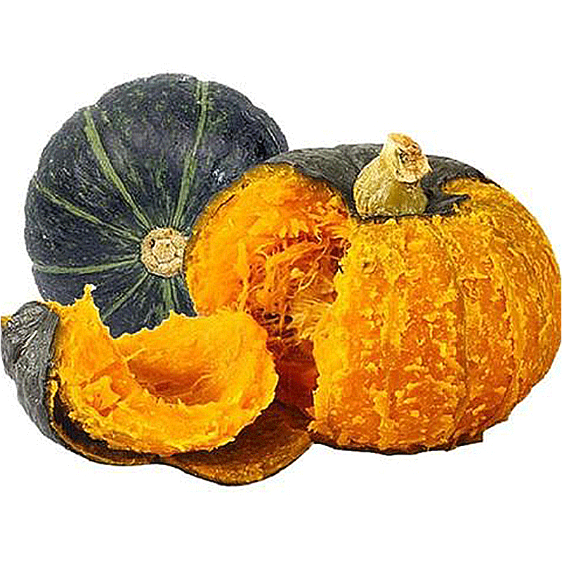 茄果瓜类价格走势图怎么看|茄果瓜类价格比较