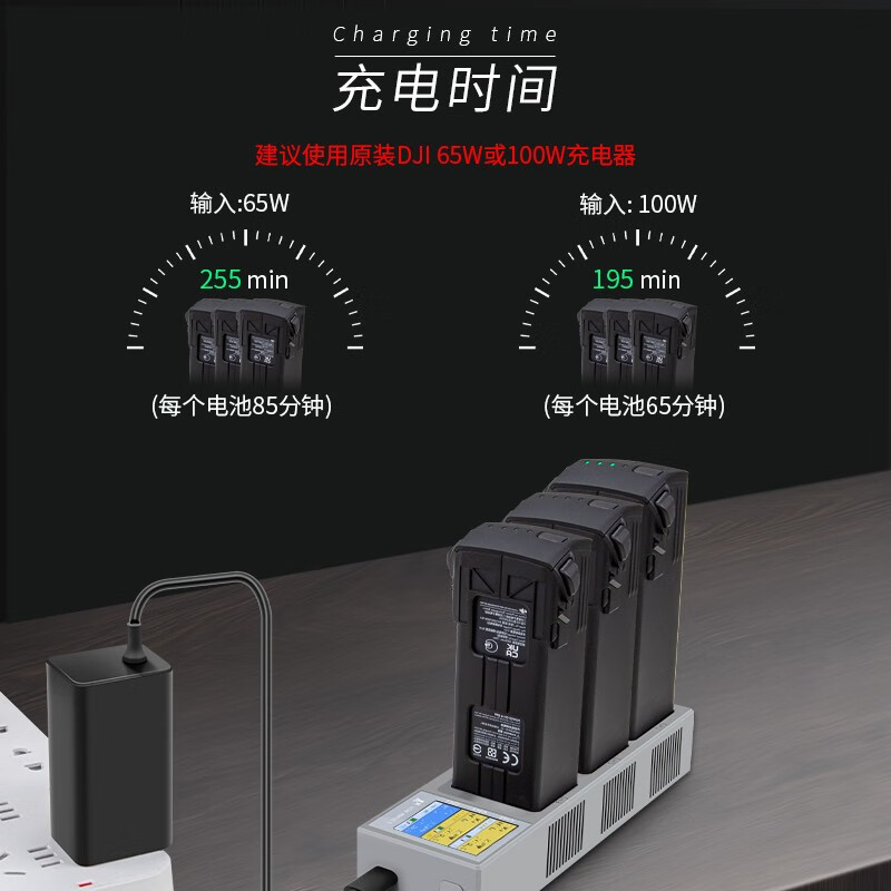 JJRIC适用DJI大疆御3PRO数显充电器MAVIC 3Classic车充两用放电器配件 100W数显充电管家（三电版）使用感如何?
