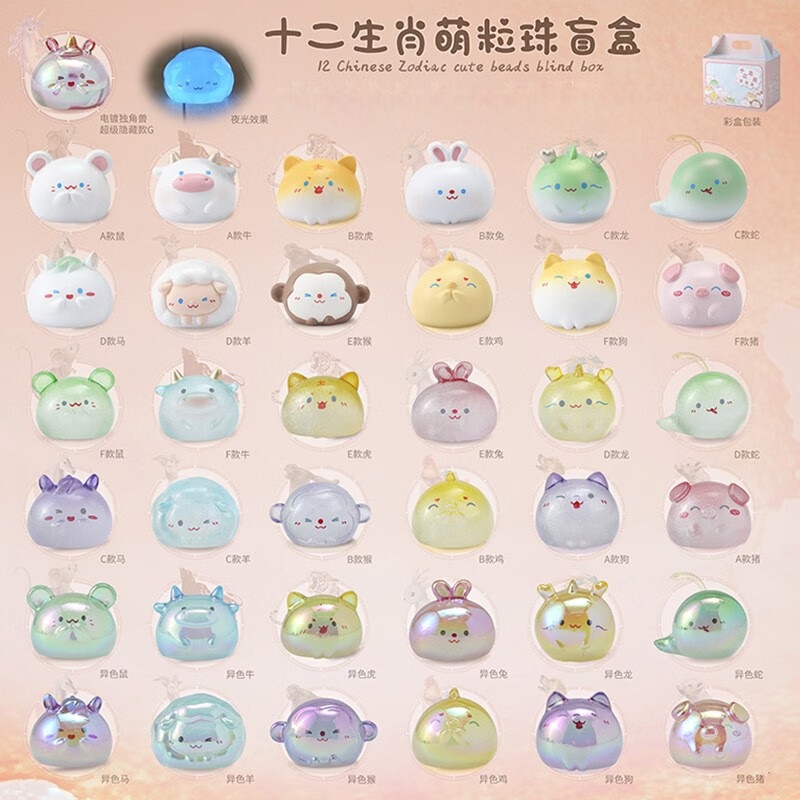 猴开心十二生肖盲袋萌粒珠盲盒玩具礼物公仔男女孩儿童创意潮玩手办