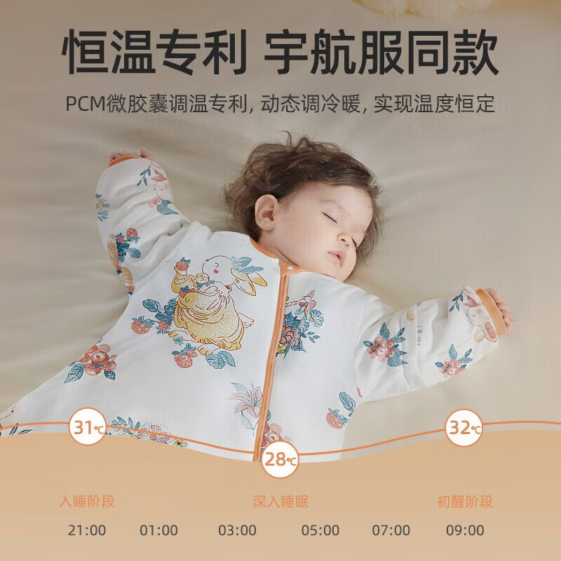 贝肽斯睡袋婴儿秋冬恒温新生儿童宝宝睡袋一体式防踢被惊跳包被衣连体2 飞驰 春秋双层-感温(20-26℃) S码建议身高55-70cm 年龄0-9个月