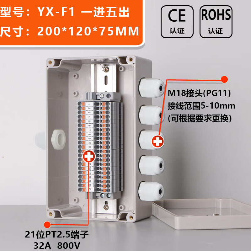 ӭ����yingxin�������ˮ���ߺд��������ϼ�ص�Դ�豸���ߺ�������ʽ��ߺ�UK ��PT2.5 32A 21λ��F1һ�����