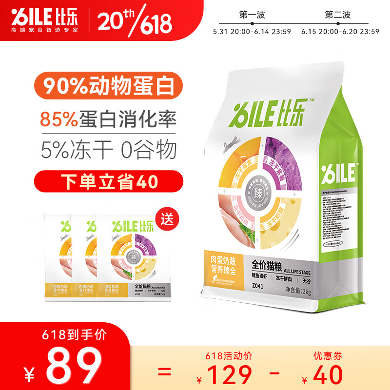 京东直接查看猫干粮价格走势|猫干粮价格历史