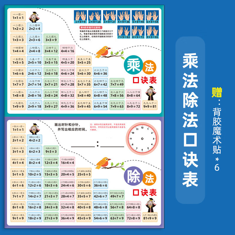 儿童挂图大墙贴天天练99乘除法小学生一二年级数学 乘法除法口诀表