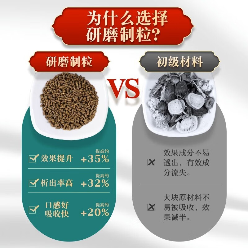 Yisenyuan Chrysanthemum, Wolfberry, Cassia Seed Tea 150g
