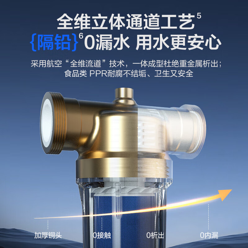 海尔（Haier）前置过滤器大通量家用智能鲜活水净水器40微米自动反冲洗精滤全屋净水机 银河pro HQZ60-HFAZ26