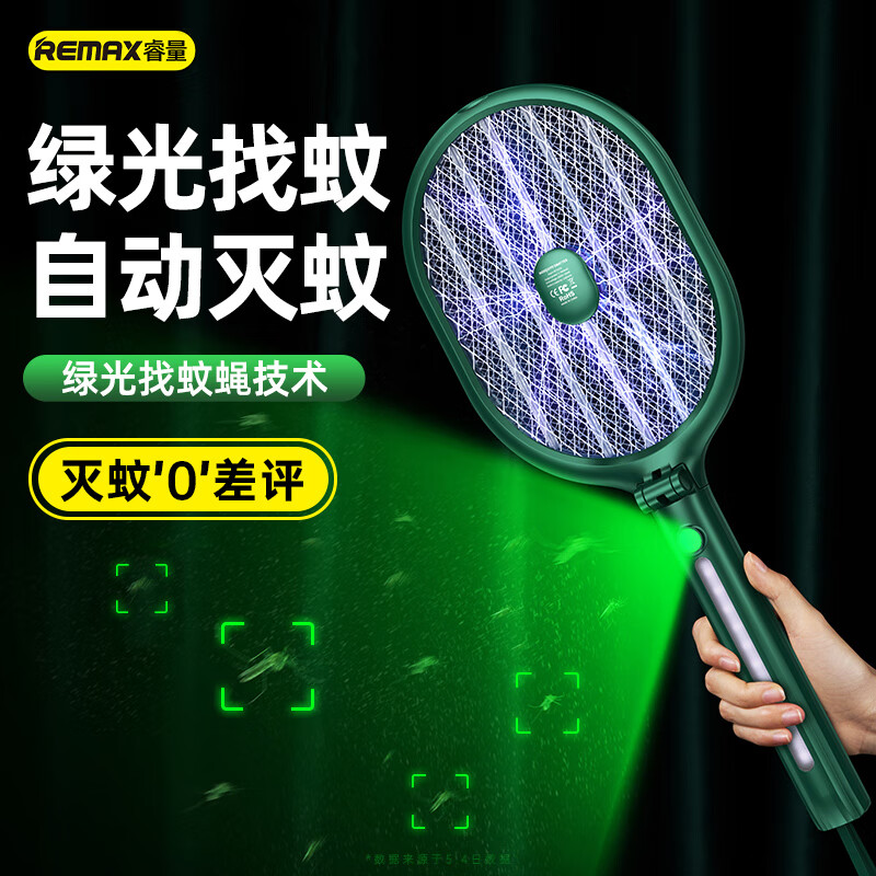 可以查询驱蚊用品历史价格的网站|驱蚊用品价格走势