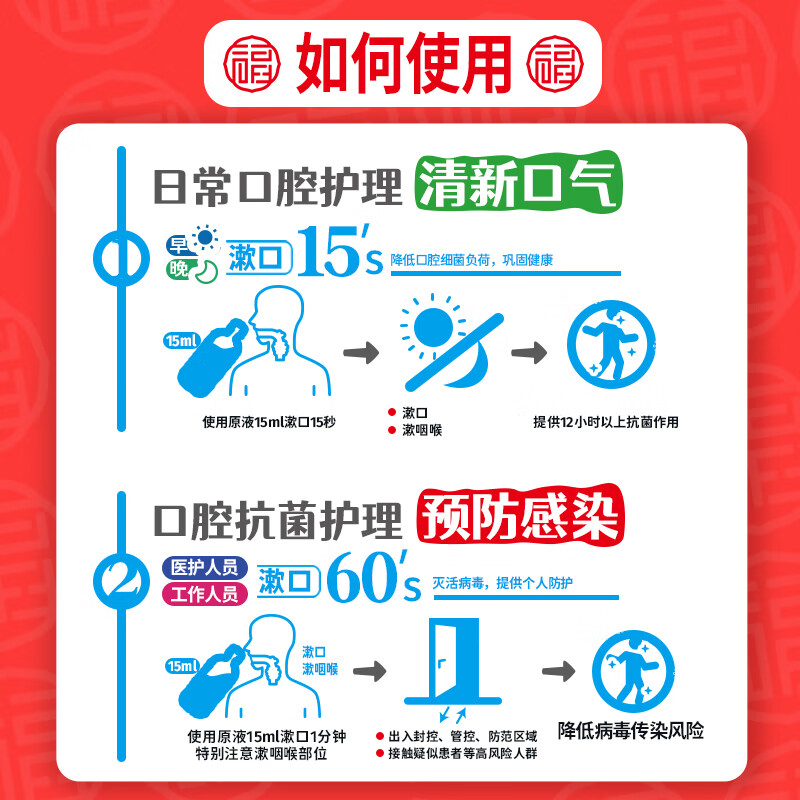 安多福碘伏漱口水抗菌 杀灭龋齿病菌口腔异味细菌溃疡感染真菌 权威检测 245毫升单瓶【改善口腔卫生】