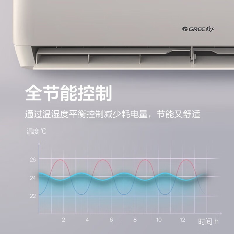 格力云佳云逸空调套装壁挂式空调怎么样？看完体验测评再选，不踩坑-图片3