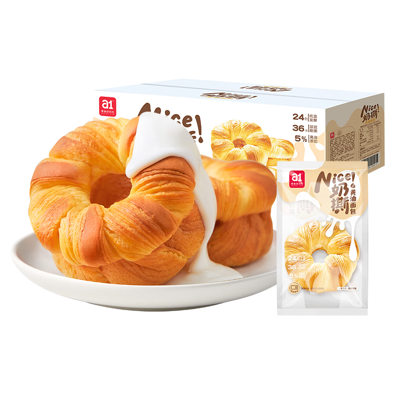 从过去到未来：价格走势揭秘|饼干蛋糕价格走势曲线