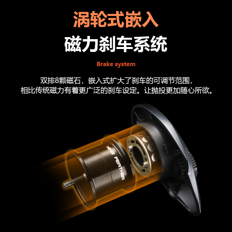 米歇尔极狐MINI2微物水滴轮4.4克线杯嵌入磁刹路亚轮鱼线轮超轻量防炸线渔轮 左手摇轮