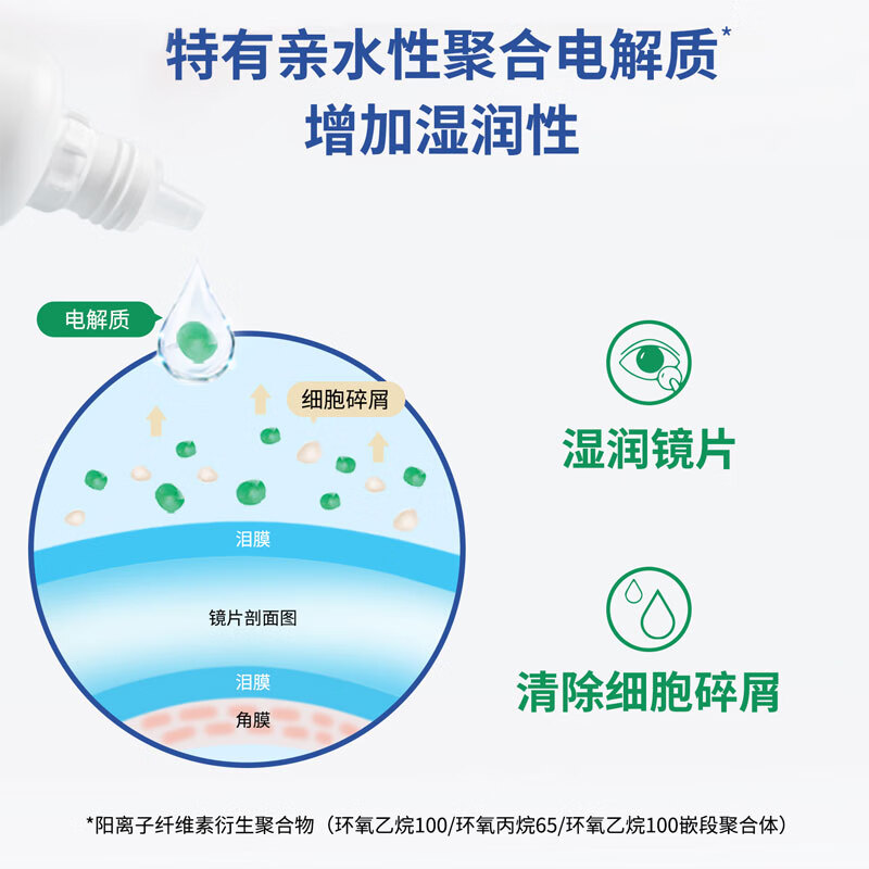 博士伦博视顿新洁硬性透气角膜接触镜润滑液 RGP硬性隐形眼镜润滑液10ml 角膜接触镜OK镜