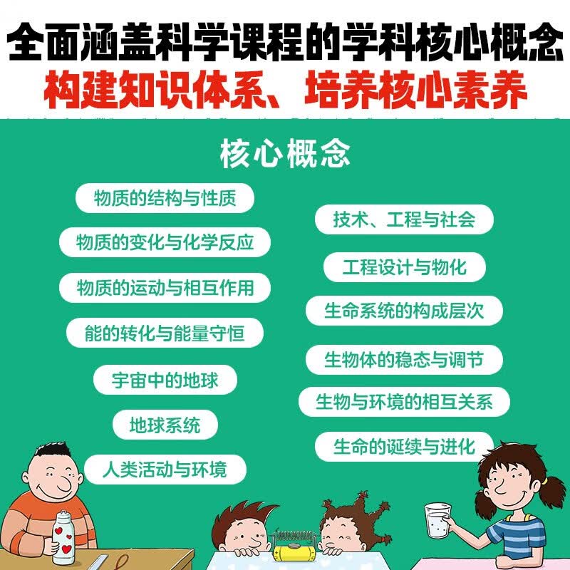 101个神奇的实验 奇思妙想 套装全2册(身边的科学儿童科学科普启蒙书绘本书籍童书一年级 少儿百科全是十万个为什么幼儿图书故事百万百答）详情图