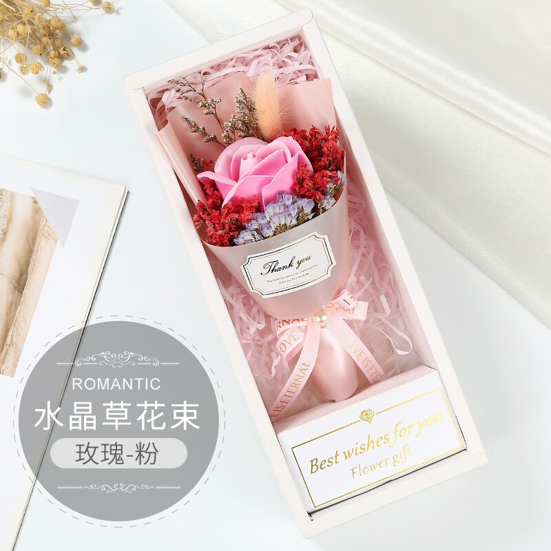 节庆饰品京东价格走势图哪里看|节庆饰品价格走势图