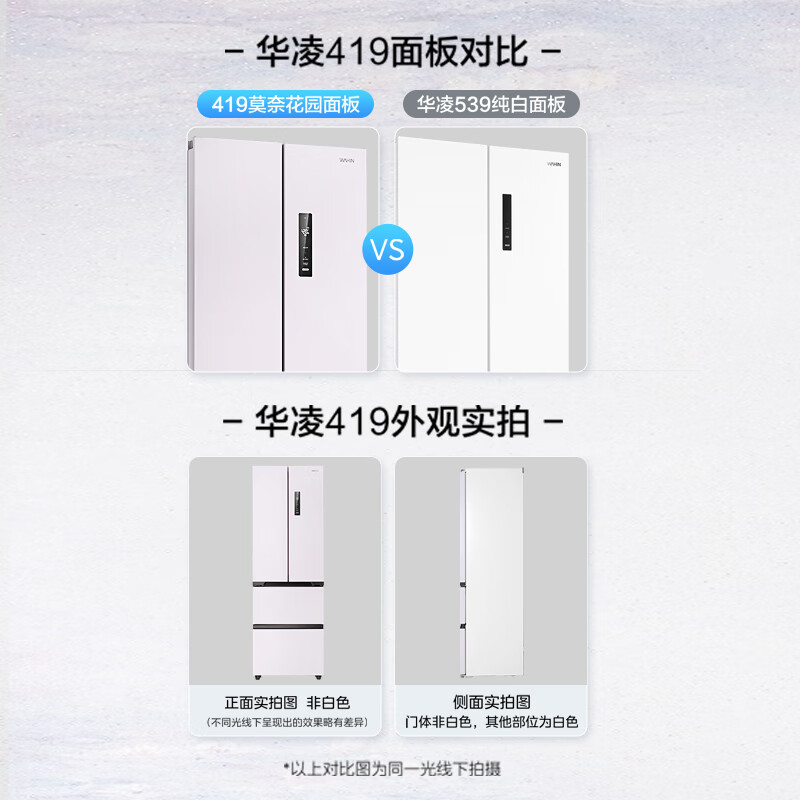 选购指南：冰箱品牌排行前5名出炉，哪个更适合你