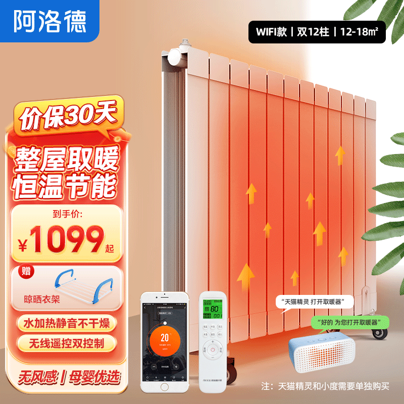 散热器行情价格走势图|散热器价格走势