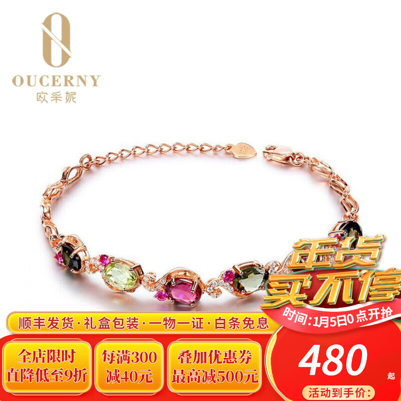 碧玺在线历史价格查询|碧玺价格历史