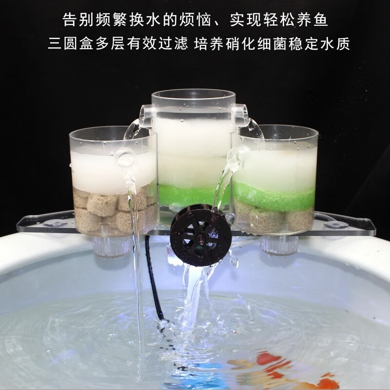 合思美圆形鱼缸过滤器 陶瓷地缸鱼盆吸便净水器 循环流水增氧滤盒m04