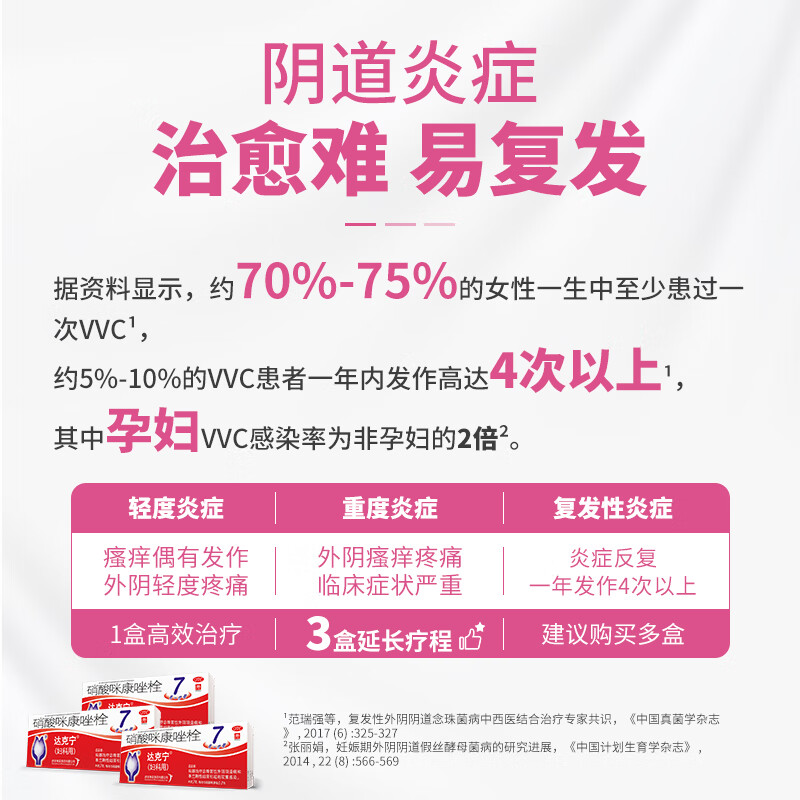 达克宁栓硝酸咪康唑栓0.2g*7枚用于局部治疗念珠菌性外阴阴道病和革兰阳性细菌引起的双重感染主图5
