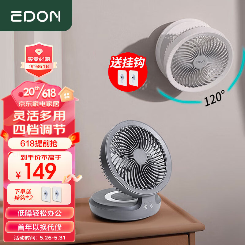 电风扇历史价格查找|电风扇价格走势图
