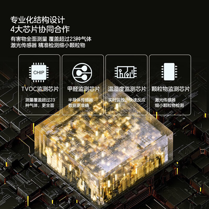 绿之源专业甲醛检测仪TVOC空气质量检测仪室内测甲醛家用pm2.5检测仪 【大屏更清晰】空气检测仪