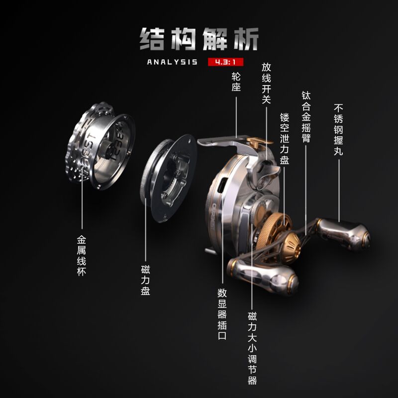 【纵享丝滑】欧贝斯特筏钓轮干将二代钛金版数显筏钓轮磁力缓降欧贝斯