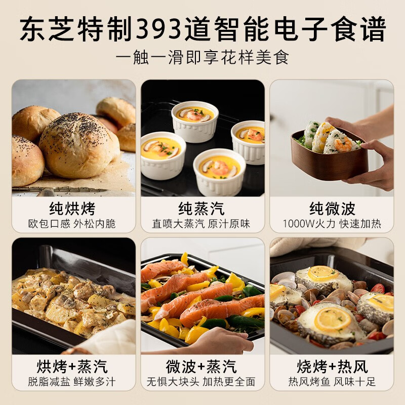 2025年微波炉选购指南:这6款高性价比,快速加热不伤食材,买之前一定要看看