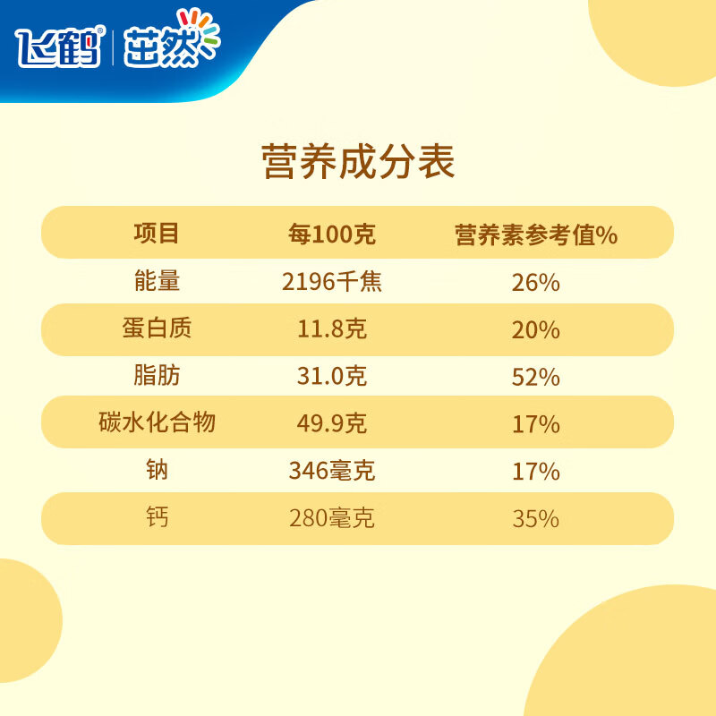 茁然飞鹤DHA藻油全脂200ml12液态奶分析性价比质量怎么样？评测结果不看后悔！