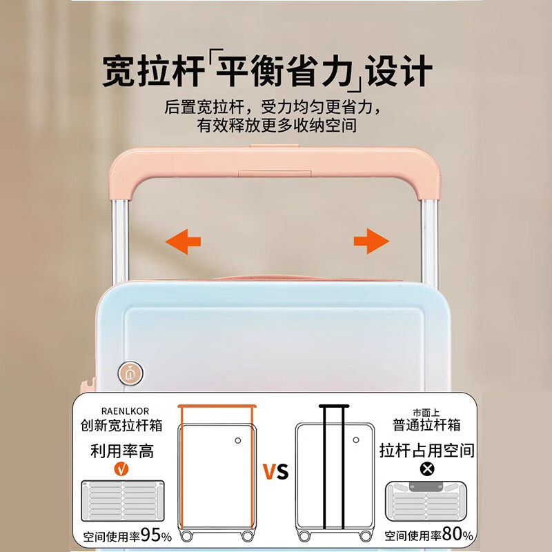 朗客德国行李箱20寸可登机大容量子母箱女款高颜值拉链耐用密码箱 渐变粉子母箱-【多功能升级款】 24英寸 【适合8-10天旅游出行】
