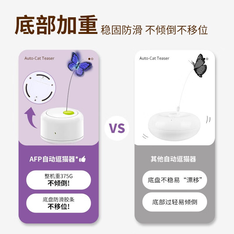 all for paws 猫玩具电动旋转蝴蝶飞飞自动感应逗猫棒智能玩具猫咪蝴蝶可替换 感应式蝴蝶飞飞（含2蝴蝶）