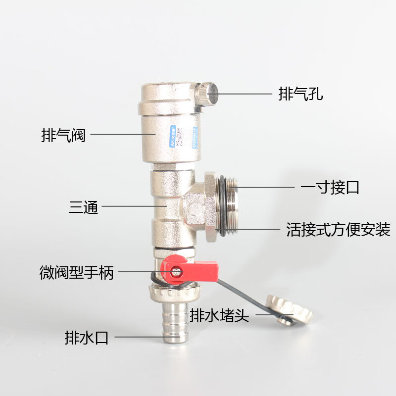 西普顿地暖管分水器自动排气阀放水阀放气阀地热分水器分集水器配件