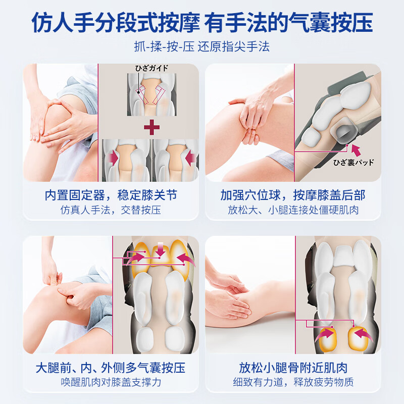 松下（Panasonic）膝盖按摩器RJ50老寒腿神器热敷护膝舒缓膝关节按摩仪家用送父母长辈男女朋友生日礼物高档实用礼品 单只装 【全国联保两年】
