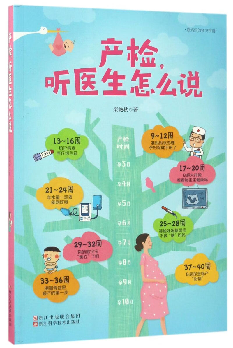 产检听医生怎么说