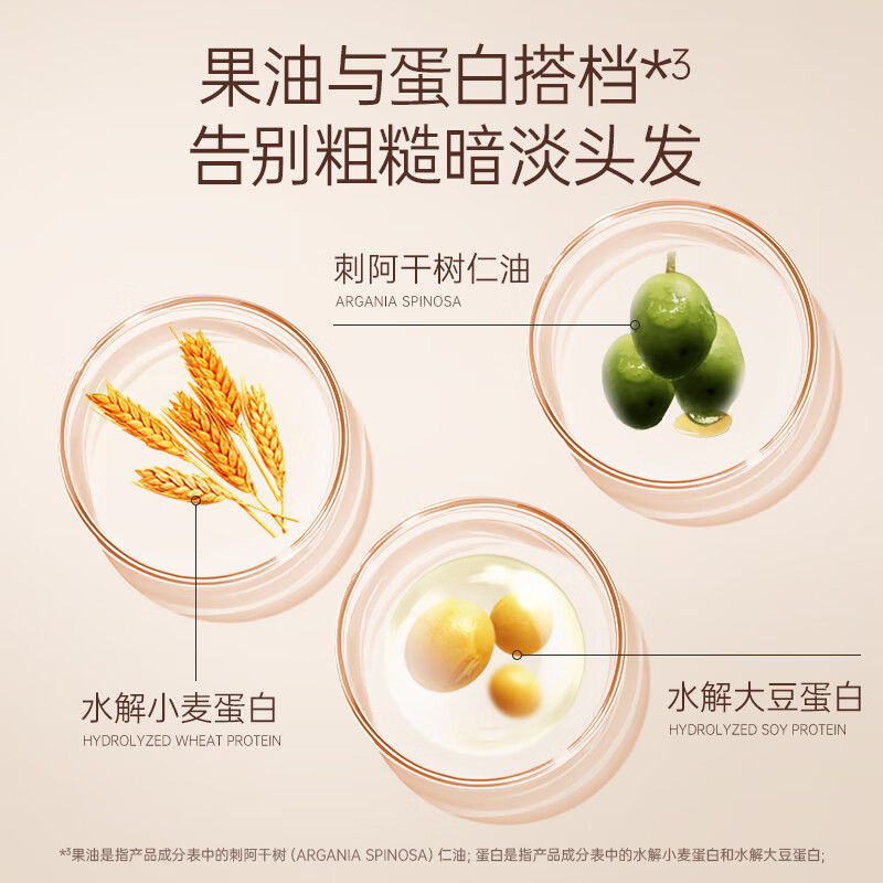 瑛派儿官方金装LPP头发护理营养精华乳发膜免蒸顺滑干枯护发素女 金装营养护发精华乳820ml*2