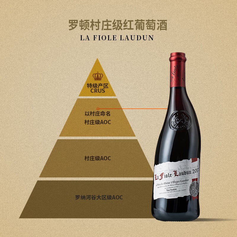歪脖子【礼盒礼袋】法国歪脖子富华罗顿村庄干红葡萄酒原瓶进口红酒送礼 罗顿歪脖子单支750ml