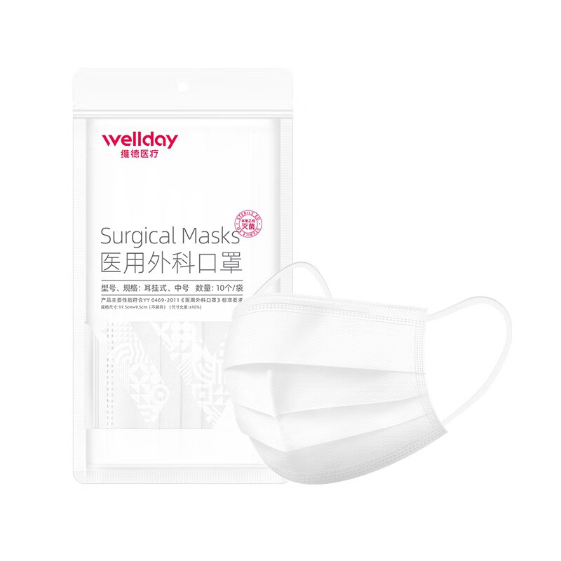 惊!XXX月份价格大涨,赶紧来看趋势!