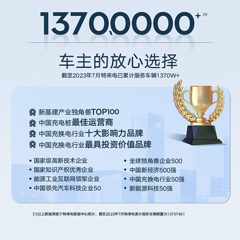 2025年充电桩品牌排名前十名,这10款高功率快充+智能温控绝了-图片10