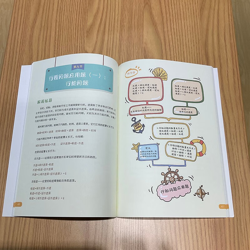应用题其实很简单 小学数学 学科知识 小猛犸童书(平装8册)详情图