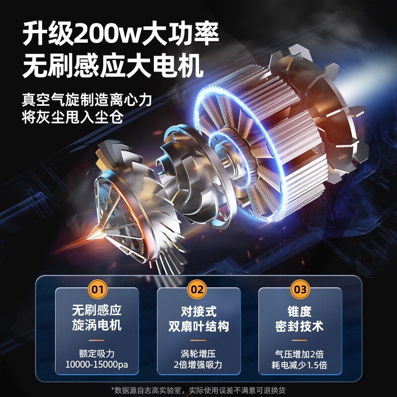 志高(CHIGO)无线车载吸尘器家用大吸力手持吸尘机桌面便携汽车新能源随手吸 无刷电机+吸吹抽吹四用+滤芯*2