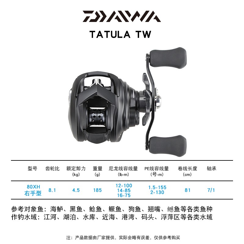 Daiwa SUPER DYNAMIC ST-60 ADVENTURE 80胴突 - mail.thinktwicetech.com