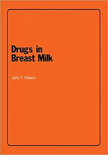 预订 drugs in breast milk