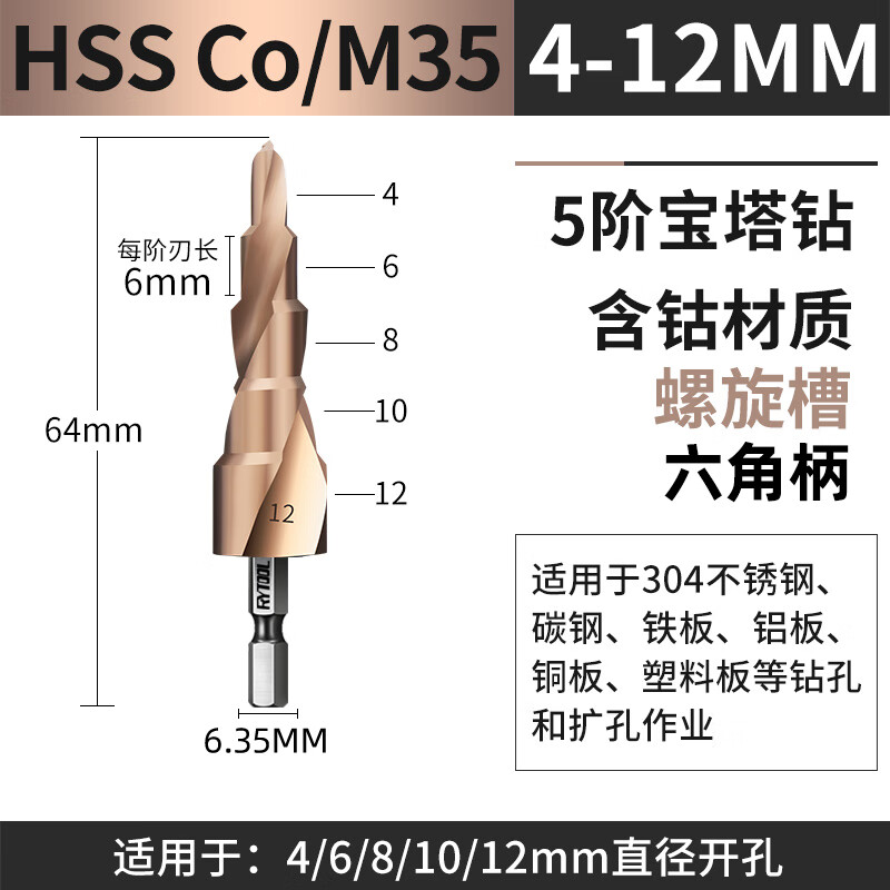 宝塔钻头阶梯麻花钻锥形金属开孔器不锈钢模板铁板钢板钻孔六角柄 m35