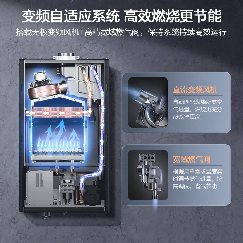 万家乐双变频一级能效壁挂炉 洗浴采暖两用 燃气热水器 暖气片地暖 冷凝换热26KW天然气R6【80-220平】