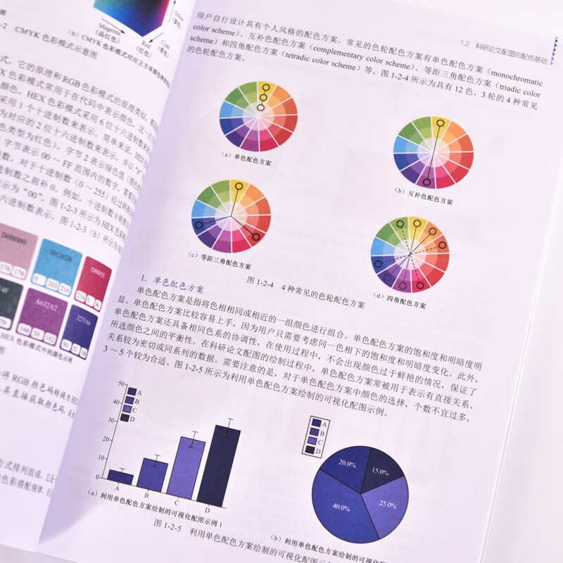 科研论文配图绘制指南——基于R语言(异步图书出品)详情图
